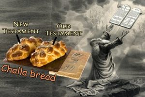 Challa bread – 50th day – Pentecost or Shavuot